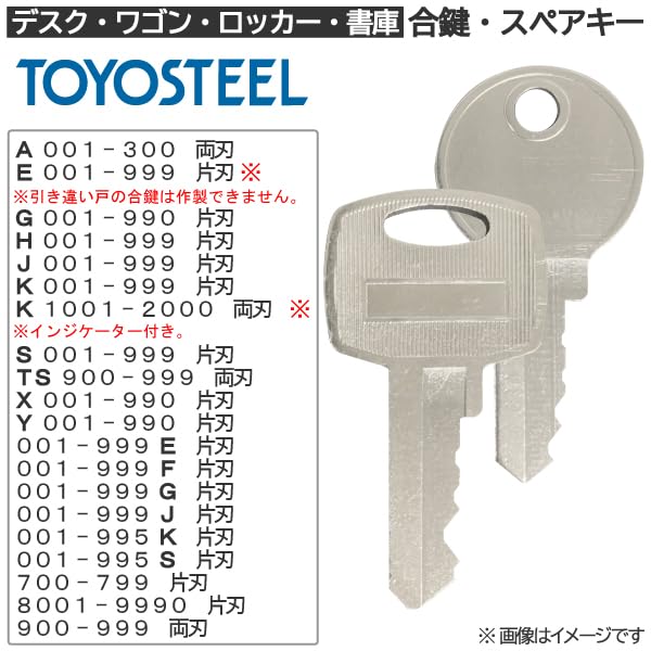 配達送料とスペアキーです。　専用 Amazon | 合鍵 スペアキー ロッカー用/ウチダ UCHIDA/鍵番号