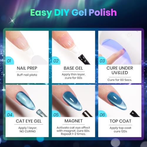 Image of Beetles Cat Eye Gel Polish Set, 8 Colors Magnetic Galaxy Blue Purple Gel Nail Polish with Magnet, Soak Off UV LED Manicure, Starborn Galaxy Aurora Shimmer Shades for Party Gifts