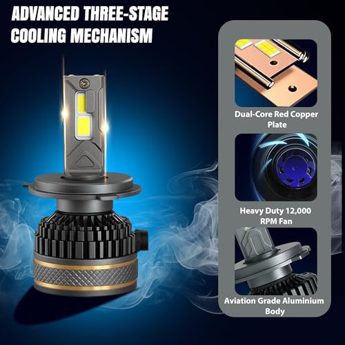 Image of OTO2EYE H4 LED Headlight Bulbs, 200W, 20000 Lumens, Super Bright Headlight, 6500K, LED Headlight Auto Conversion Kit for Car, Set of 2, (2 Years Warranty)