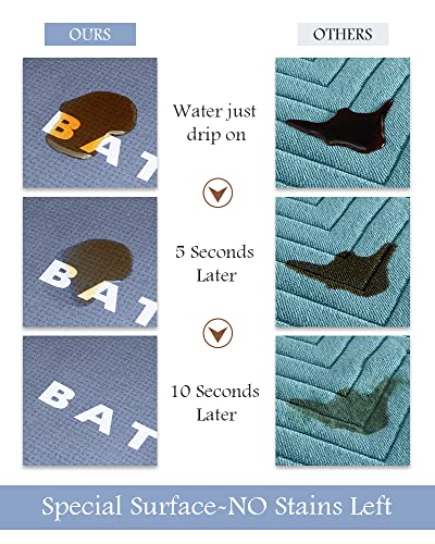 Image of MontVoo-Bath Mat Rug Runner Long Bathroom Mat Non Slip Super Absorbent Stain Resistant Quick Dry Thin Bathroom Rug Fit Under Door-Bath Mats for Bathroom Floor Bathtub Vanity-Bathmat 17 inchx50 inch Blue