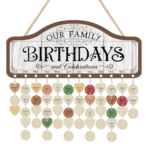 CHDITB Family Birthday Reminder Calendar Board