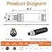 10Pcs M8 3-Pin Aviation Connector Male, Industrial A Coding Field Assembly Plug 8mm IP67 Waterproof for Circular Socket Panel Sensor