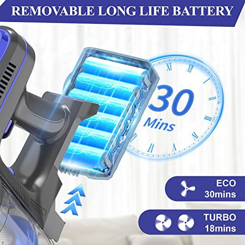 EICOBOT Kabelloser Staubsauger, 20 kpa starke Saugkraft, 6-in-1, leichter leiser Stab-Staubsauger mit 30 min langer Laufzeit, abnehmbarer Batterie, perfekt für Teppiche, Hartholz, Böden, Königsblau – Bild 4