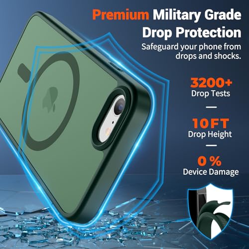 Image of SUPFINE Magnetic for iPhone SE Case 2022 (3rd) /2020 (2nd), iPhone 8 Case (Compatible with MagSafe) (Military Grade Drop Protection) Slim Translucent Matte Phone Case, Forest Green