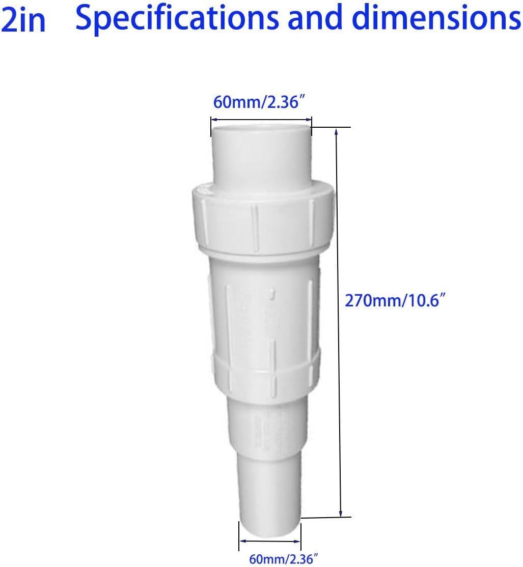 2-Pack 2"TechNode PVC In-Ground Pipe Repair Coupling | Slip x Spigot Expansion Fitting for Broken or Cracked Schedule 43 Pipe | No-Dig Solution