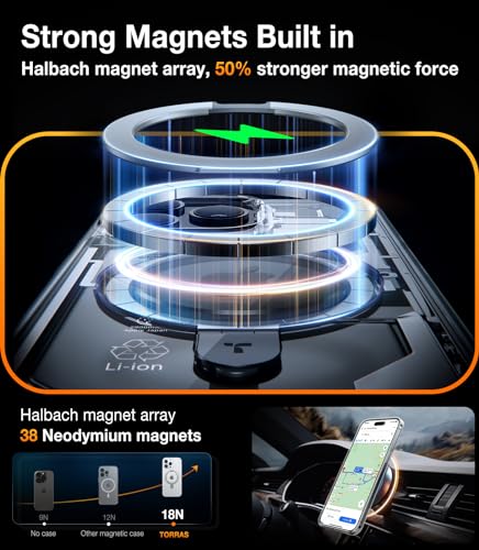 TORRAS Magnetic Kickstand for iPhone 14 Pro Case [Compatible with MagSafe] [Sturdy & Versatile Stand] Military-Grade Drop Protection Translucent Slim Protective Anti-Fingerprint Anti-Scratch, Clear — view 3