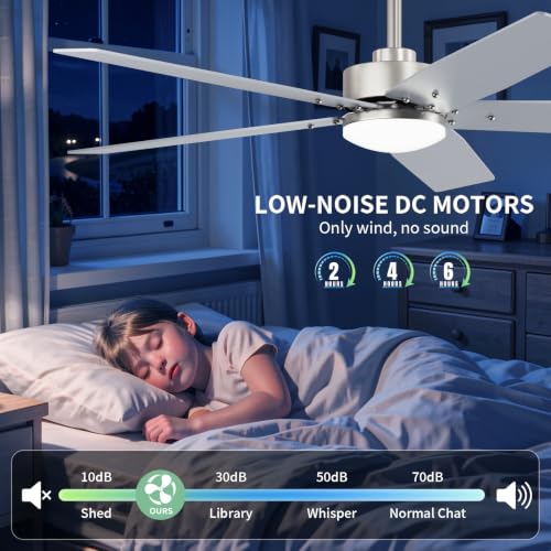 Image of 52 Inch Ceiling Fans with Lights and Remote for Bedroom Living Room Kitchen Home Office Indoor /Outdoor, 18W 3CCT Dimmable, Dual Color 5 Blades 6 Speed Reversible Quiet DC Motor, Sand-nickel /Wood Grain