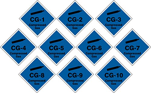 Étiquettes gaz compressé autocollantes Accuform ShapeID série 1-10