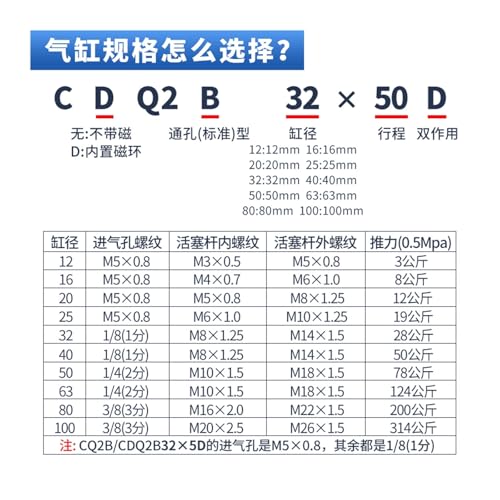Cylindre mince CDQ2B16 pour espace restreint et haute précision - 6