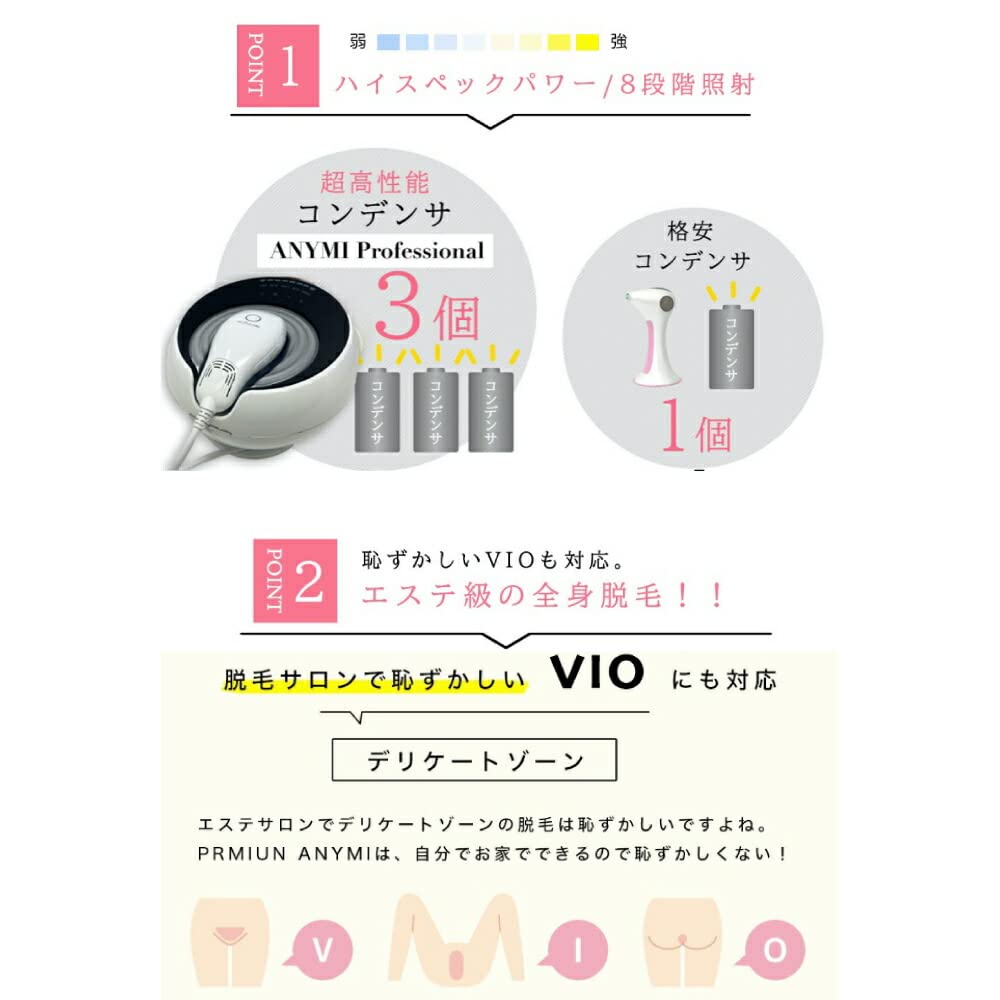 ANYMIエニミイ　脱毛器 (未使用) Amazon | PANAVIA ANYMI (エニミイ) 脱毛器 光フェイシャル