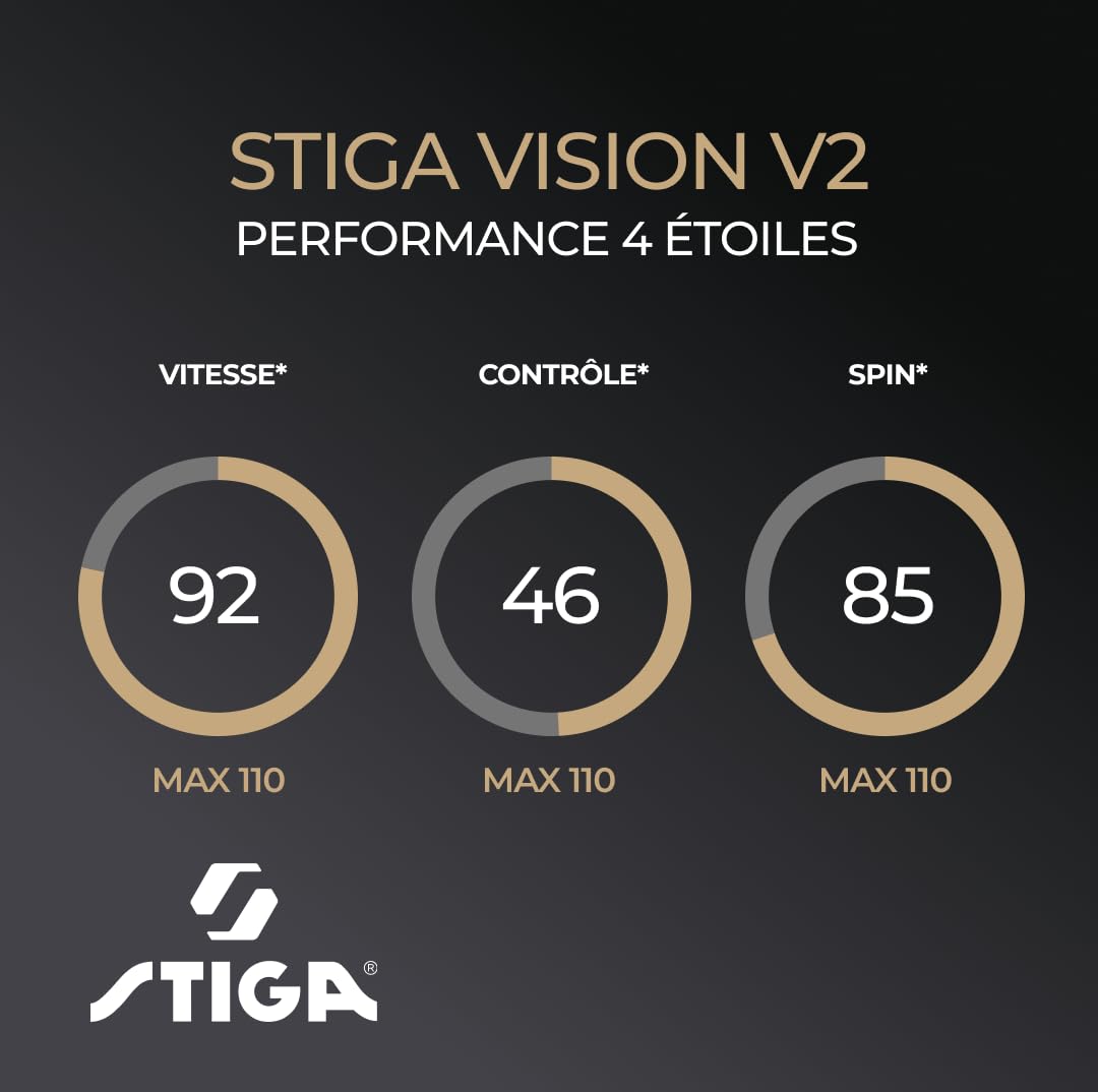 STIGA Raquette de Tennis de Table Vision V2 – Raquette 4 Étoiles Offensif, Vitesse & Contrôle, Bois 5 Plis, Manche Concave, Crystal Technology, Revêtement ITTF Star 4, Mousse 2,0 mm