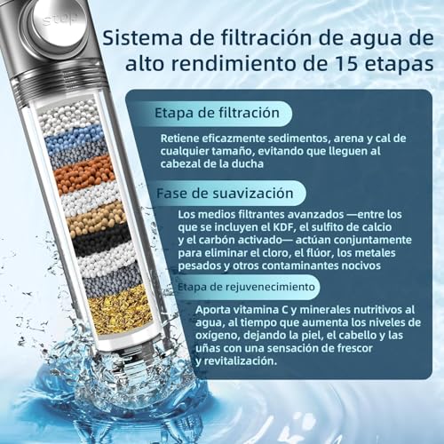 Regadera manual 15 Imagen adicional