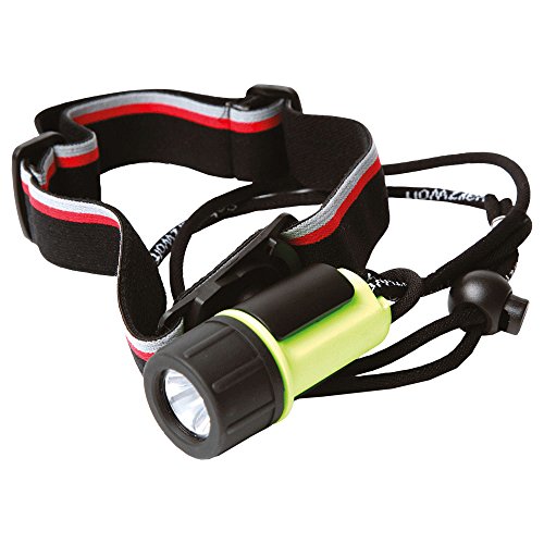 Preisvergleich Produktbild Schwarzwolf outdoor ATON Schwenkbare Stirnlampe