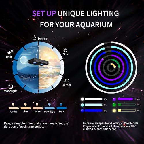 Image of Aquarium Light - 95 Watt Sunrise Sunset Moonlight, Group Control Program Coral Reef Light Dimmable Full Spectrum for Marine Tanks,Saltwater Tank Light with Timer (G5 Suspension Version)