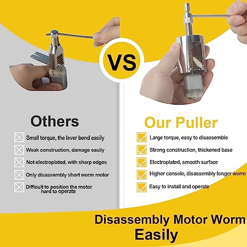 AZGIANT Stainless Steel Motor Gear Puller Pinion Puller Tool Kit for Automobile Motor DIY, RC Toy Helicopter Motor Refit, Upgraded No-Bend Version Large Torque High Strength Puller - Thumbnail 7