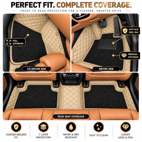Image of 7D Car Floor Mat for Tata Harrier 2023 to 2026 | Beige