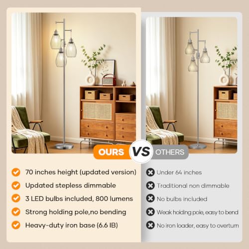 Image of Nintiue Dimmable Floor Lamp, 3 x 800LM LED Edison Bulbs Included, Industrial Floor Lamp Standing Tree Lamp with Elegant Teardrop Cage Heads Tall Lamps for Living Room Bedroom-Brushed Nickel