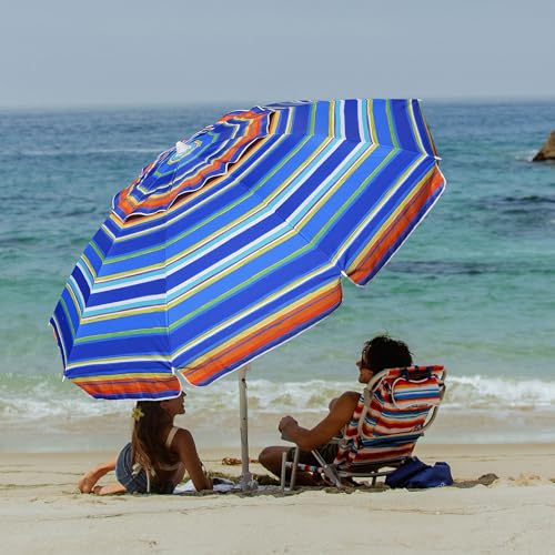 View 3