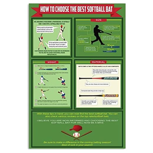 FJQWKLF Plaques en métal pour joueurs de softball, comment choisir la meilleure batte de softball, guide pour débutants en softball, décoration murale pour maison, club, bar, 20 x 30 cm