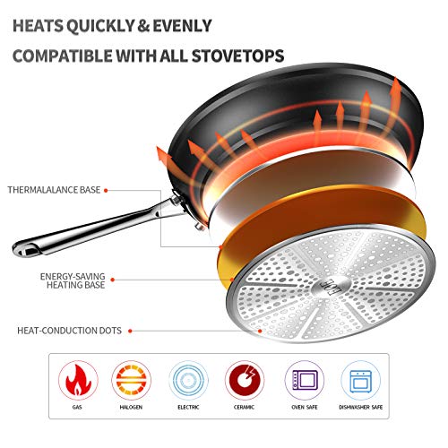 EOE Nonstick Frying Pan - Hard Anodized Aluminum with Anti-Warp Base, Stainless Steel Handle - Nonstick Fry Skillet for Gas, Electric, Induction Cooktops - Dishwasher & Oven-Safe - Black, 8-Inch - Thumbnail 6