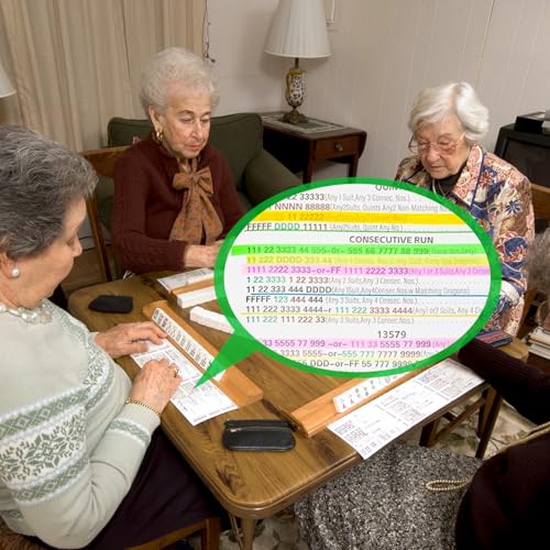 2 piezas Notas Transparentes para Mahjong, Adhesivos miniatura 4