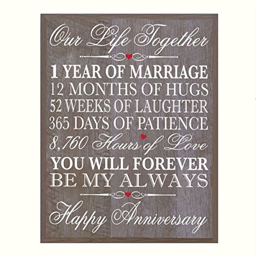 LifeSong Milestones 1st Wedding Anniversary Wall Plaque Gifts for Couple, 1st for Her,1st Wedding for Him 12" W X 15" H Wall Plaque (Barn Wood)