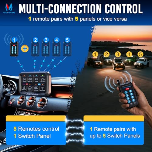MICTUNING P8Y 8 Gang Switch Panel, Bluetooth RGB APP&RF Remote Control by MICTUNING - Image 3