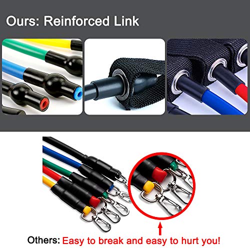 Exercise Bands Resistance Set with Door Anchor, Ankle Straps, Carry Bag and Guide for Training, Home Workout, Yoga, Pilates, Men & Women Accessories(11 Pieces)