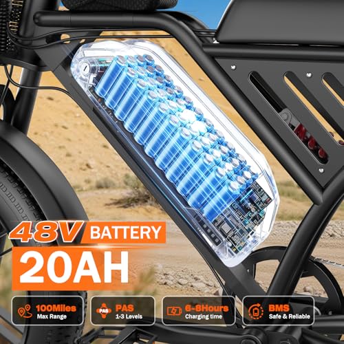 ASKGO Electric Bike for Adults, 2500W Peak, 100 Miles &