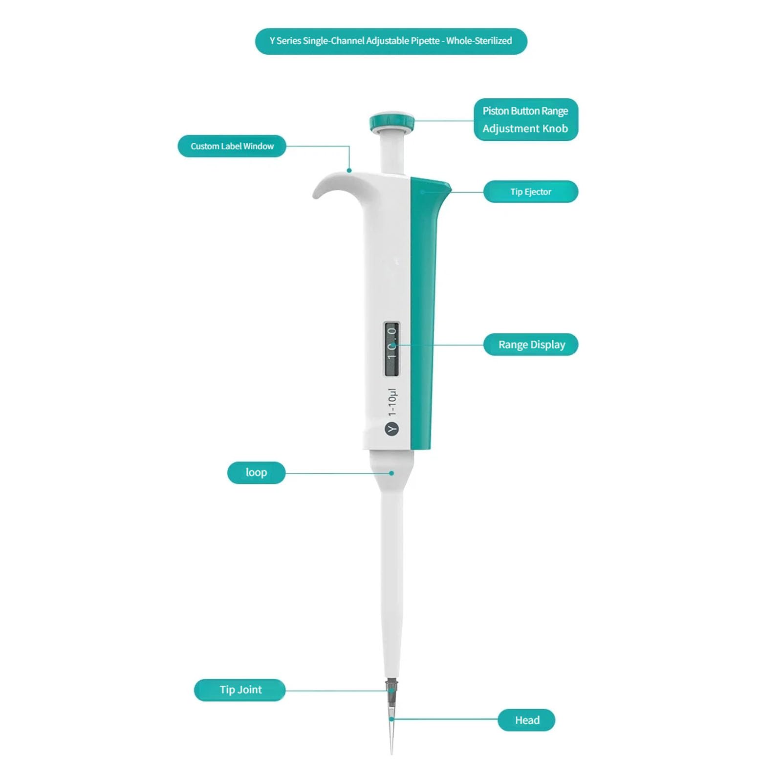 Pipeta de laboratorio Pipeta manual ajustable de un canal para experimentos científicos y laboratorios de biología y química para transferencia de líquidos