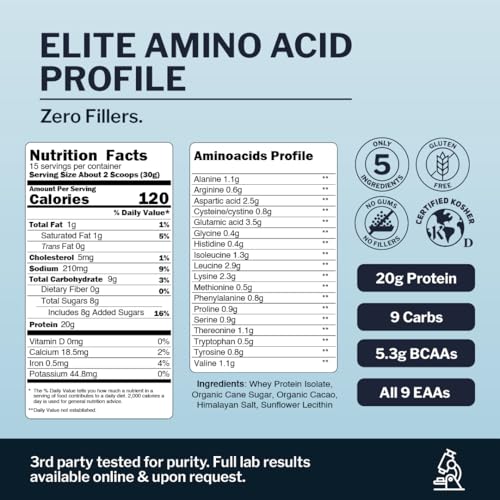 Image of Opportuniteas Grass Fed Chocolate Whey Isolate Protein Powder - 20 g Protein, Heavy-Metal Tested, Made with Organic Cacao & Organic Cane Sugar, Non-GMO, Hormone-Free, Sourced from Ireland, 1 lb