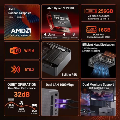 Beelink Mini PC EQR5 7330U (2.3/4.3 GHz), 16GB DDR4 256GB SSD, 85W PSU - image 2