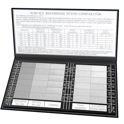Helivivfy 30PCS Surface Roughness Comparator,Surface Finish Comparator Set,Roughness Test Block Ra0.05-12.5mm...