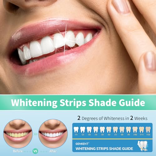 Image of GENKENT Teeth Whitening Strips (14 Treatments) Mint Flavor, Gel Strip Technology, Non-Slip, Enamel-Safe Strips for Sensitive Teeth
