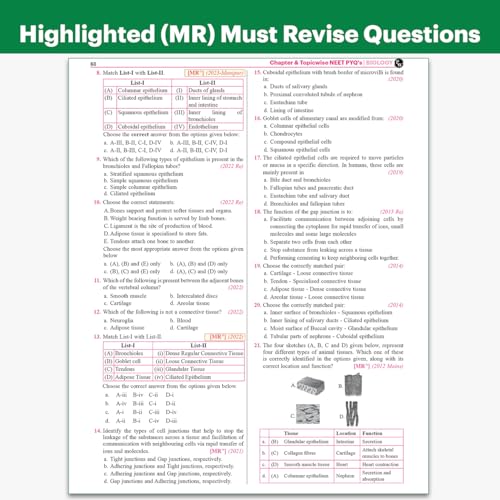 Image of PW NEET PYQ 39 Years Biology For 2027 Exam | PYQ Deja Vu | Additional PYQs from Re-NEET and Other States | Chapterwise and Topicwise Solutions (2026-1988) with Highlighted Must Revise Questions