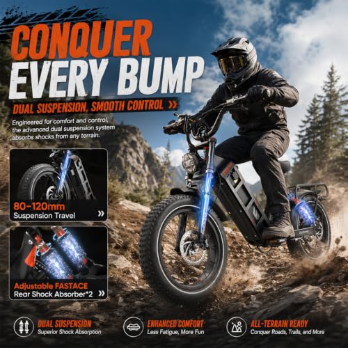 Image of 2026 Eahora 5400W Juliet Pro 2 Electric Bike for Adults 43MPH Dual Motor 70Ah Ebike 200Miles Long Range Electric Bicycle, 20'' Fat Tire Full Suspension Electric Mountain Bike for Commuting /Delivery
