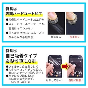 【ほぼ未使用・未使用保管品】F-01M 保護ドコモ　フィルム付 利用制限○ ほぼ未使用・未使用保管品】F-01M 保護ドコモ フィルム付 利用