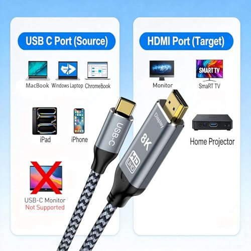 Image of USB C to HDMI 2.1 Cable, 8K@60Hz 4K@144Hz Thunderbolt 5 /4 to HDMI, 5ft