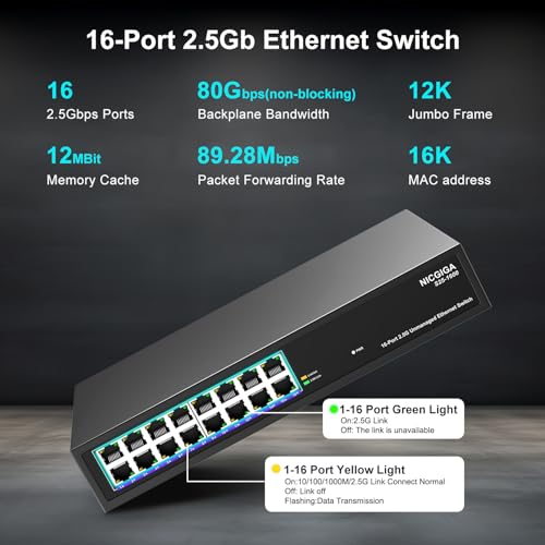 Image of 16 Port 2.5Gb Ethernet Switch Unmanaged, NICGIGA 16 Port 2.5G Network Switch, Plug & Play, Desktop or 19-inch Rack Mount, Fanless Metal Design.