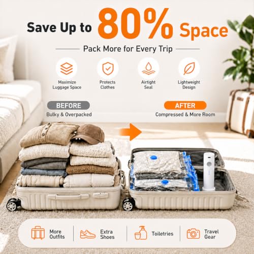 Image of 15 Pack Travel Vacuum Bags with Portable Electric Pump, Carry On Vacuum Seal Bags for Luggage and Suitcase, Space Saver Storage for Clothing and Travel Organization