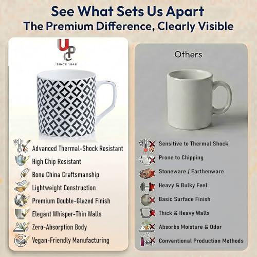 Image of U.P.C. Minimal Black White Diamond Bone China Mug Set of 6, Modern Tea Coffee Cups for Home, Cafe & Office