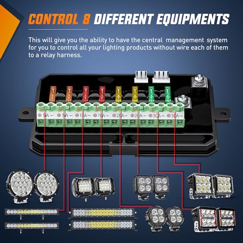 Image of Nilight 8 Gang Switch Panel Relay System Automatic Dimmable | Universal Circuit Control Fuse Wiring Harness ON Off Red Backlit LED Pod for 12V Cars Trucks Boats Campers SUV