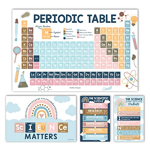 Affiches scientifiques pour l'école secondaire et tableau périodique bohème