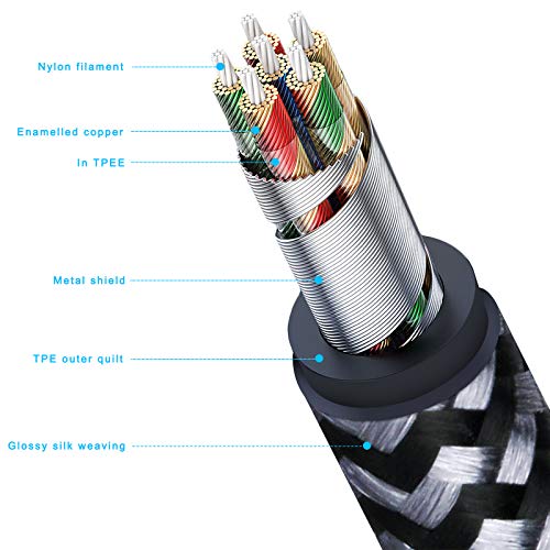 WORLDBOYU Lightning auf MIDI Kabel USB OTG Typ B Kabel für ausgewählte iPhone, iPad Modelle für Midi Controller, Elektronisches Musikinstrument, Midi Tastatur, Aufnahme Audio Interface 1,8 m