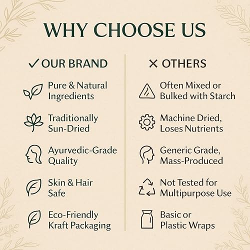 Image of Organic Beetroot Powder for Glowing Skin, Pink Lips & Hair Growth, Organic Chukandar Powder for DIY Face Pack, Juicing & Natural Beauty (55g)