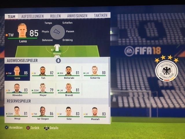 Lieblos - Grafik ist scheinbar wichtiger als Spieliefe!