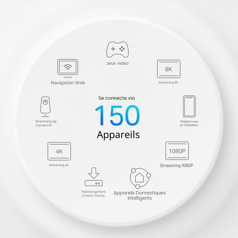 TP-Link Deco X50-5G AX3000 Routeur Wi-FI 6 pour Toute la Maison, 5G/4G+Cat 6, Ajoutez Une Seule unité pour Tous Les WiFi 7/6/5 Deco Mesh Pack pour Une Couverture étendue, Fente SIM déverrouillée,