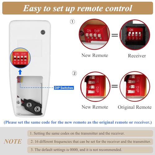 Prichor Ceiling Fan Remote Control Replacement thumb #2