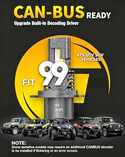 Image of Termitor 9005 Fog Light Bulbs, Professional Off-Road Auxiliary Fog Lamps, Only for Fog Light Use, Not for Highway, Compatible with ATV UTV SUV, Pack of 2