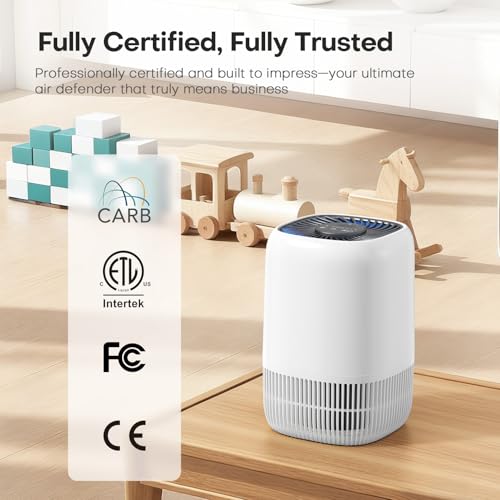 Amazon – VOOPNU Air Purifier for Rooms Up to 1,076 Sq. Ft. - image 8